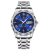 DateTime